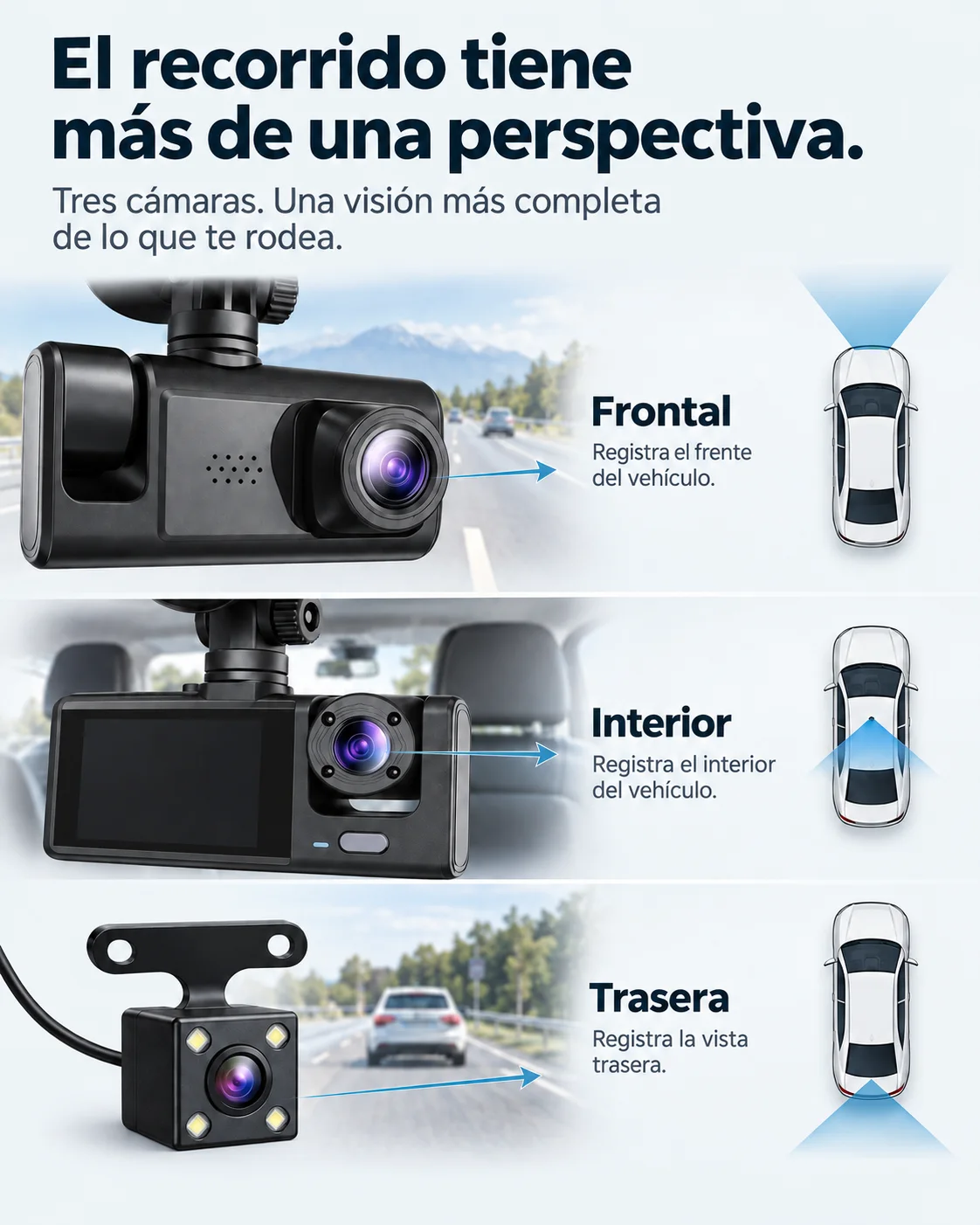 El recorrido tiene más de una perspectiva. Frontal. Interior. Trasera.